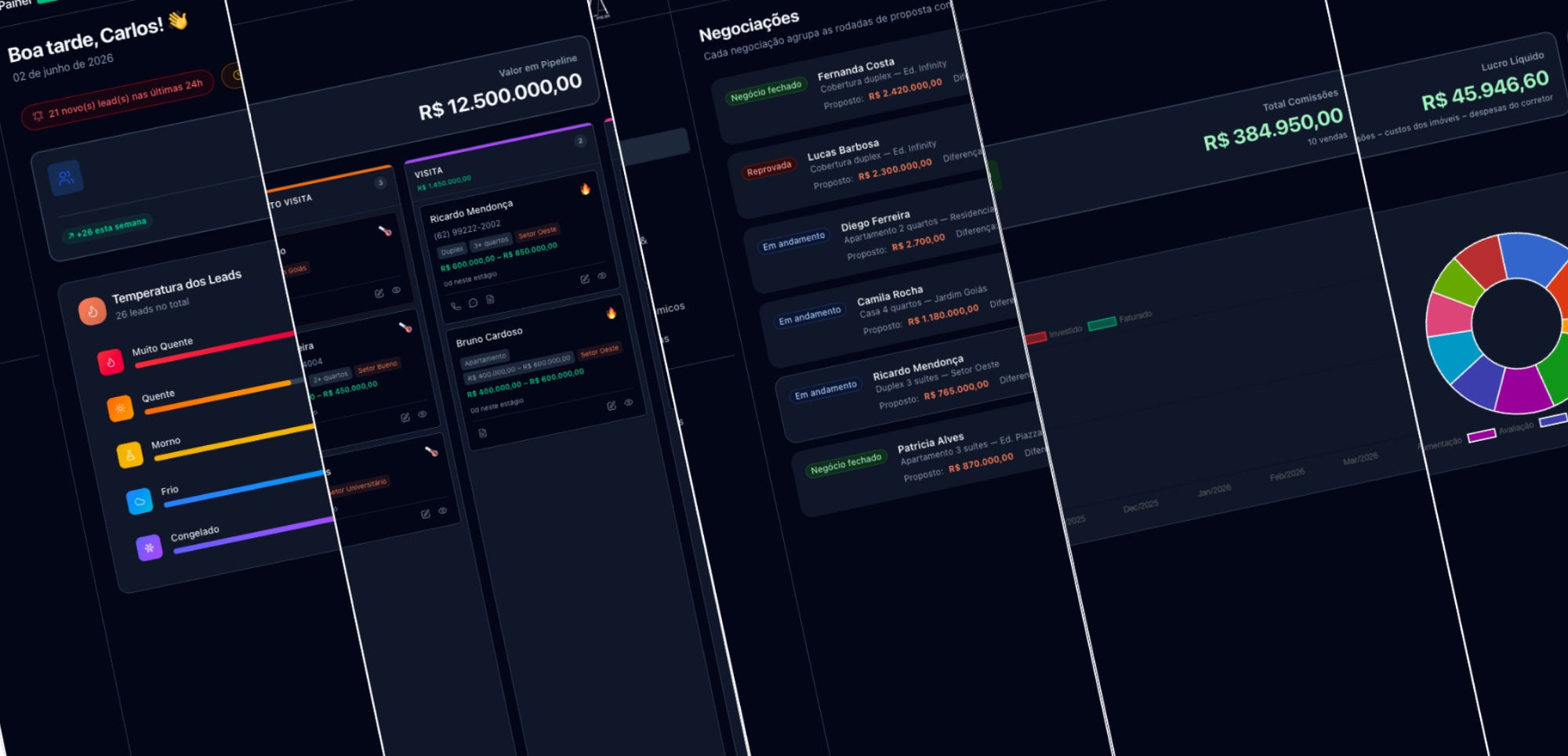 Pipeline de leads na Liza — CRM imobiliário